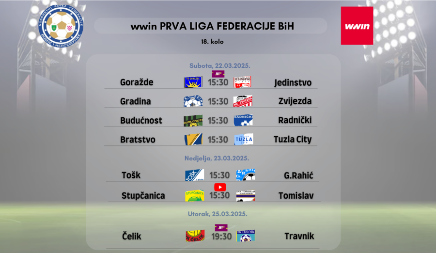 Delegiranje 18. kola WWIN Prve lige Federacije BiH