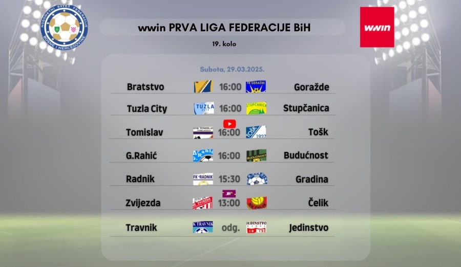Delegiranje 19. kola WWIN Prve lige Federacije BiH
