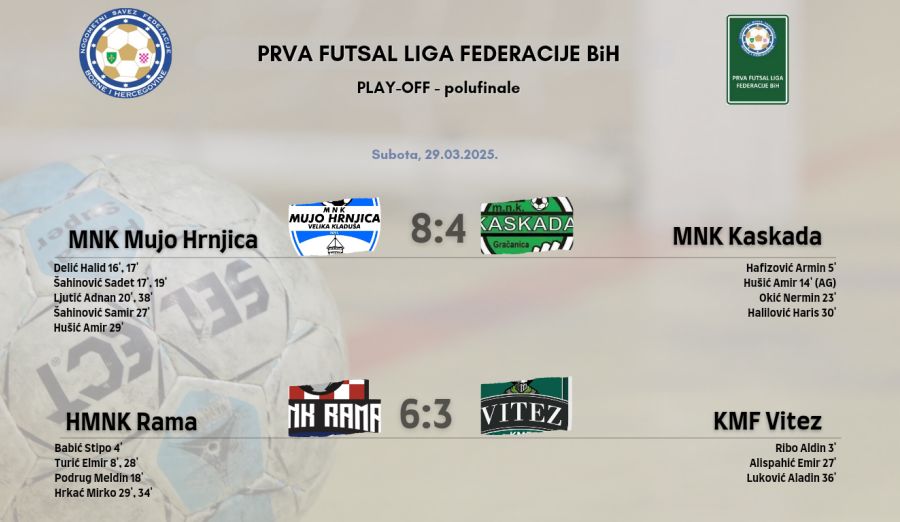 Rezultati polufinalnih utakmica play-offa Prve futsal lige FBIH