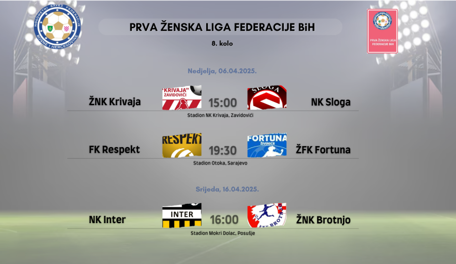 Delegiranje 8. kola Prve ženske lige FBiH