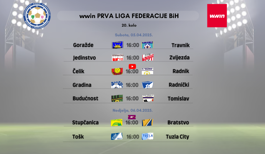 Delegiranje 20. kola WWIN Prve lige Federacije BiH