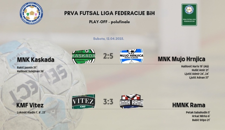 MNK Mujo Hrnjica i HMNK Rama u finalu play-offa Prve futsal lige FBiH