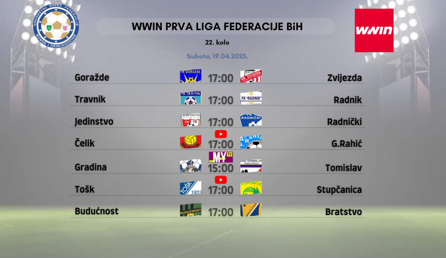Delegiranje 22. kola WWIN Prve lige Federacije BiH