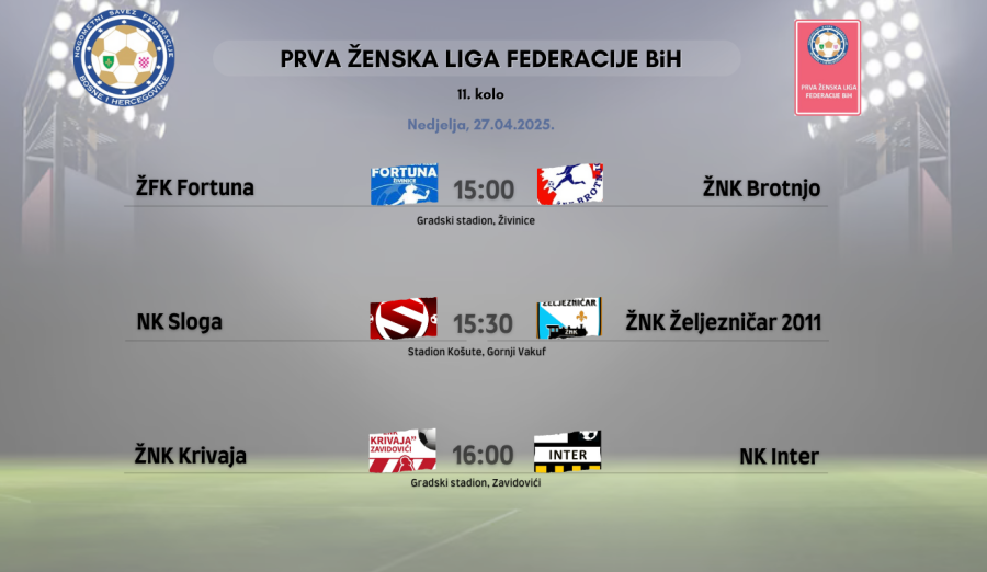 Delegiranje 11. kola Prve ženske lige FBiH