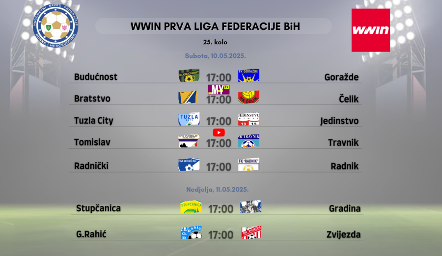 Delegiranje 25. kola WWIN Prve lige Federacije BiH