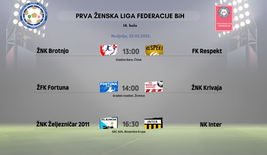 Delegiranje 14. kola Prve ženske lige FBiH