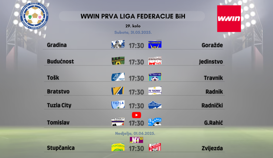 Delegiranje 29. kola WWIN Prve lige Federacije BiH