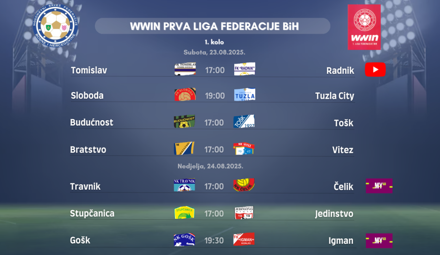 Delegiranje 1. kola WWIN Prve lige Federacije BiH