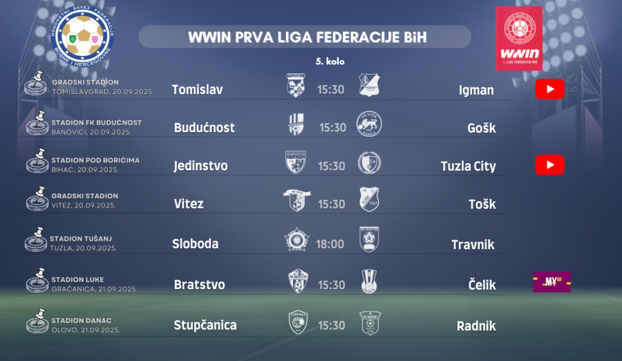 Službena lica 5. kola WWIN Prve lige Federacije BiH