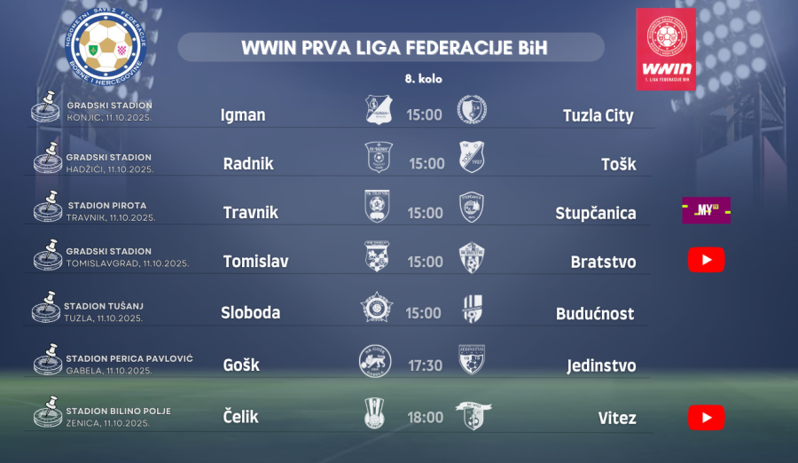 Službena lica 8. kola WWIN Prve lige Federacije BiH