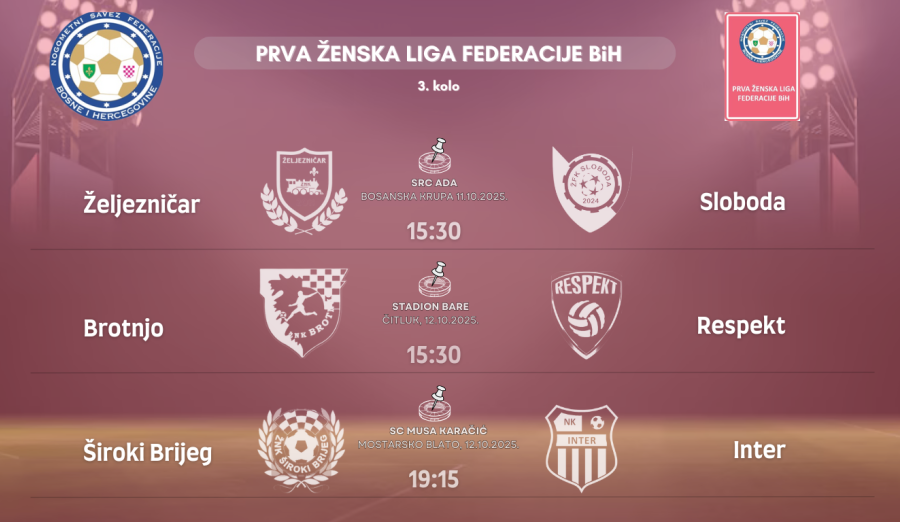 Službena lica 4. kola Prve ženske lige Federacije BiH