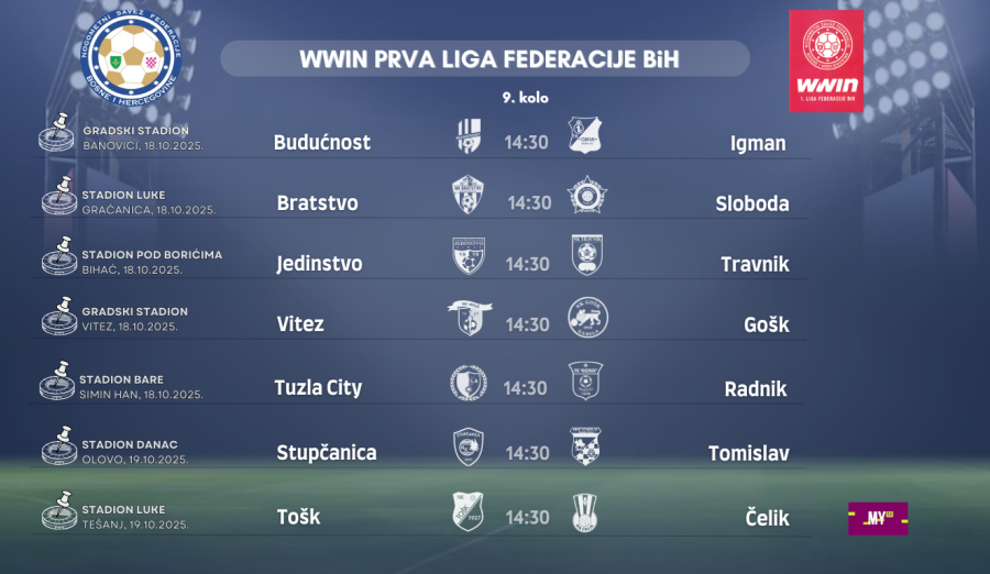 Službena lica 9. kola WWIN Prve lige Federacije BiH