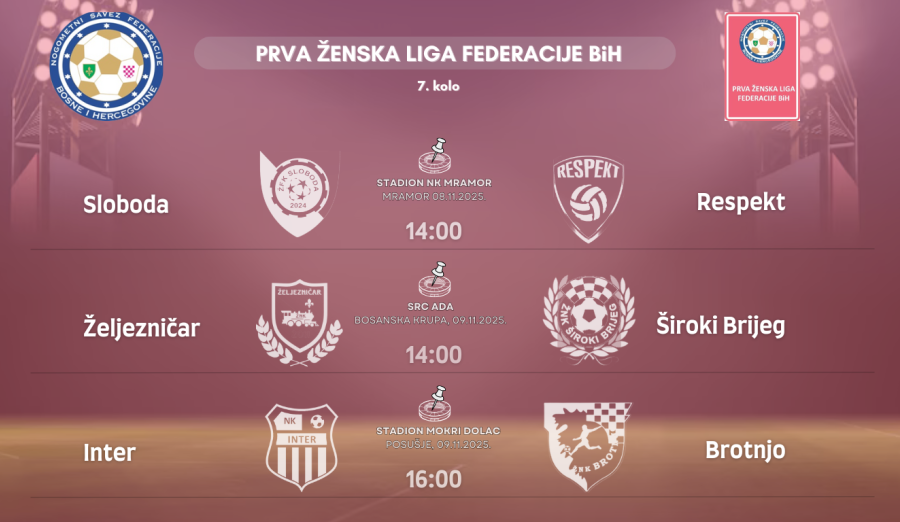 Službena lica 7. kola Prve ženske lige Federacije BiH