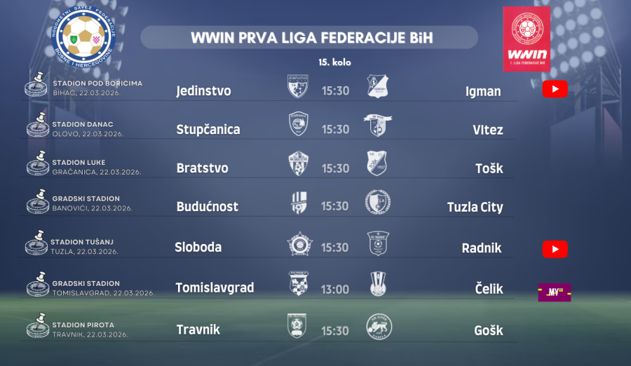 Službena lica 15. kola WWIN Prve lige Federacije BiH