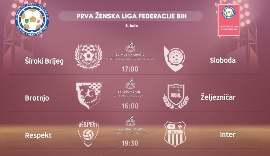 Službena lica 8. kola Prve ženske lige Federacije BiH