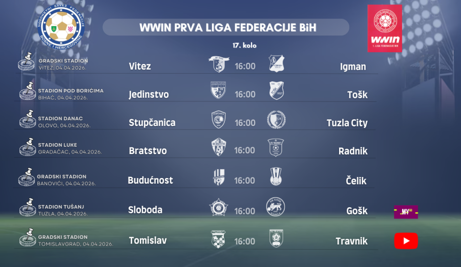 Službena lica 17. kola WWIN Prve lige Federacije BiH