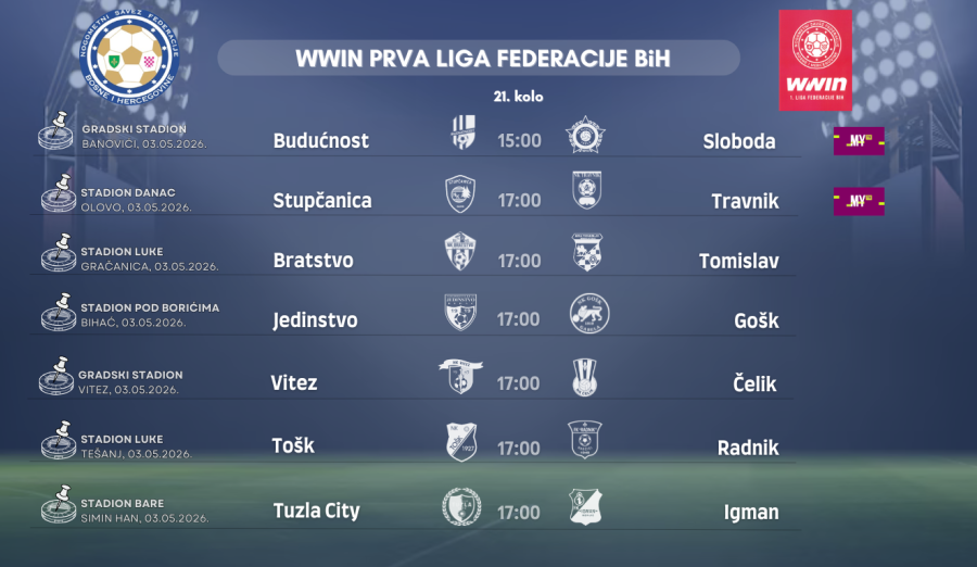 Službena lica 21. kola WWIN Prve lige Federacije BiH
