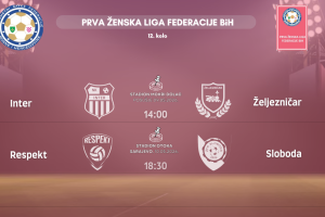Rezultati 22. kola WWIN Prve lige Federacije BiH