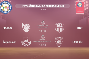 NK Čelik Zenica prvak WWIN Prve lige Federacije BiH