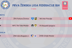 Počinje nova sezona Prve futsal lige Federacije BiH