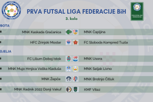 Rezultati 11. kola WWIN Prve lige Federacije BiH