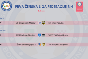 Delegiranje 4. kola Prve futsal lige Federacije BiH