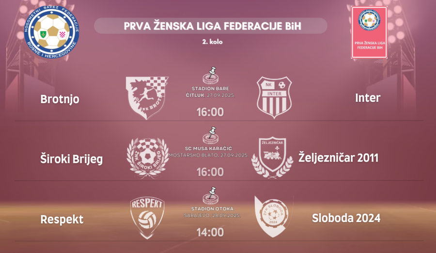 Službena lica 2. kola Prve ženske lige Federacije BiH