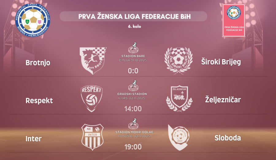 Službena lica 6. kola Prve ženske lige Federacije BiH