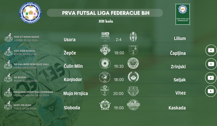 Službena lica 13. kola Prve futsal lige Federacije BiH