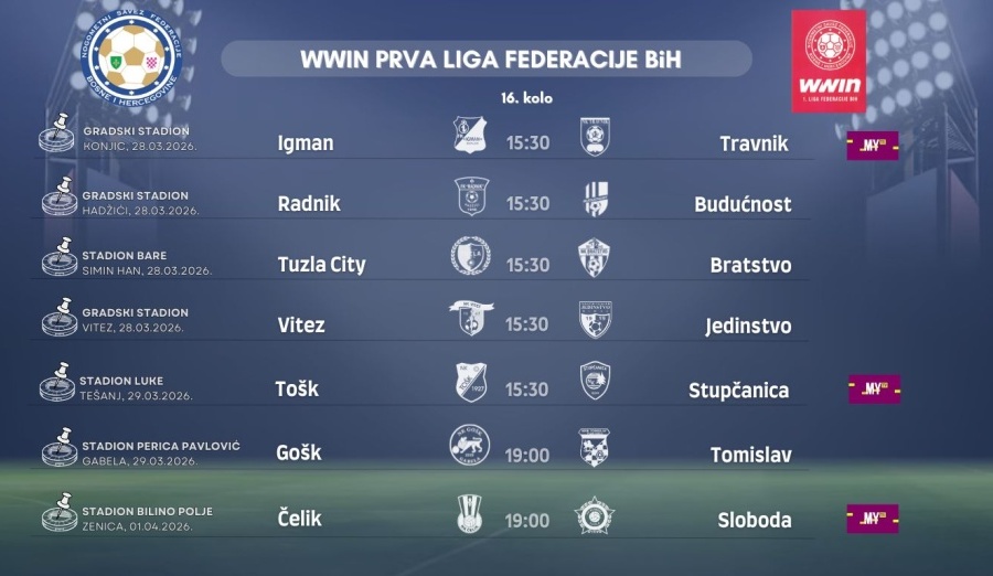 Službena lica 16. kola WWIN Prve lige Federacije BiH