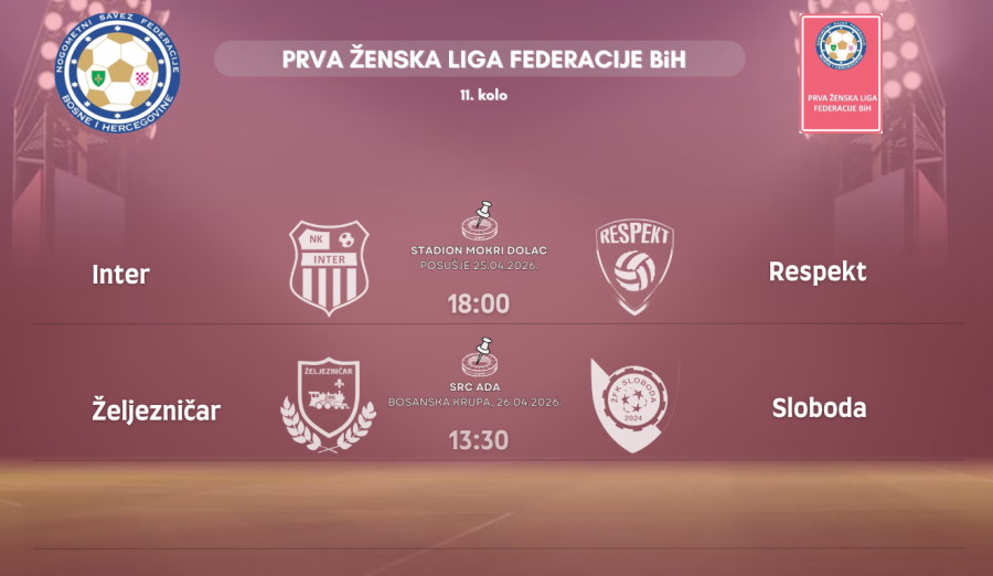 Službena lica 11. kola WWIN Prve lige Federacije BiH