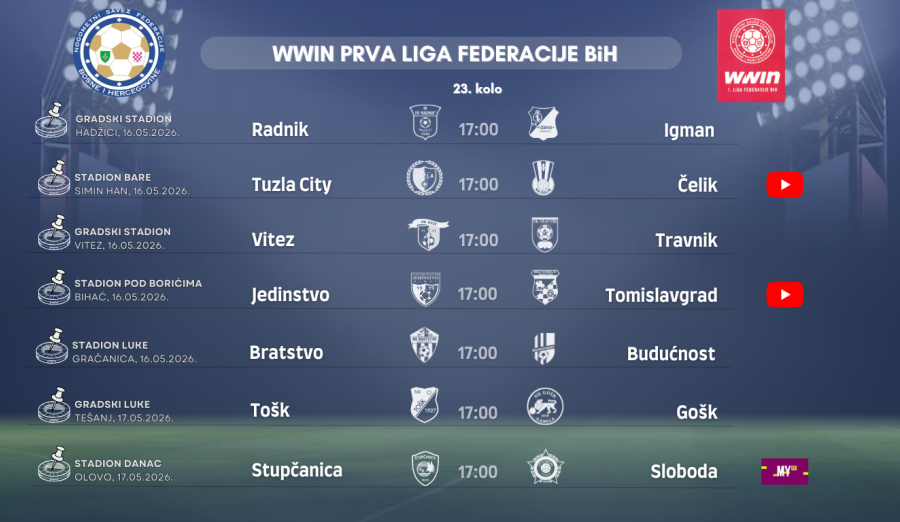 Službena lica 23. kola WWIN Prve lige Federacije BiH