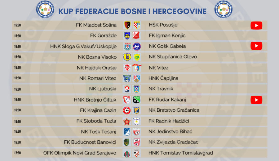 Službena lica Kupa Nogometnog saveza Federacije BiH