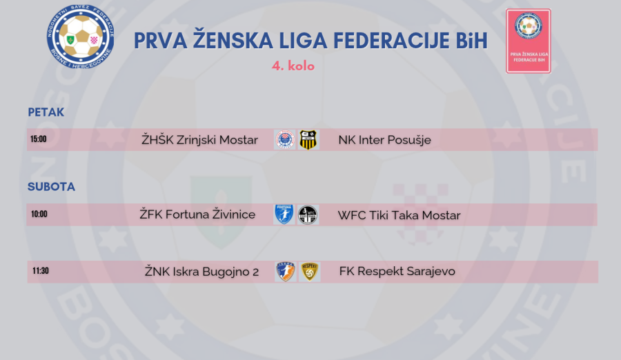 Delegiranje 4. kola Prve ženske lige FBiH